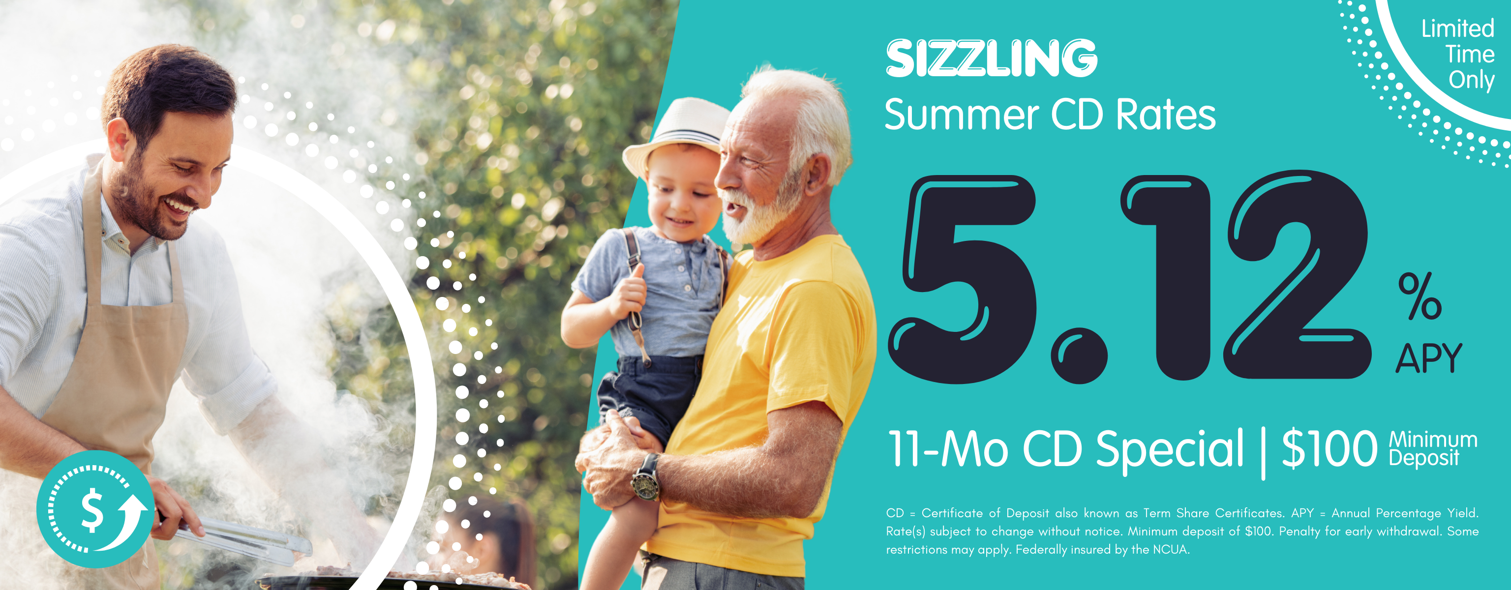 Sizzling CD Rate Special